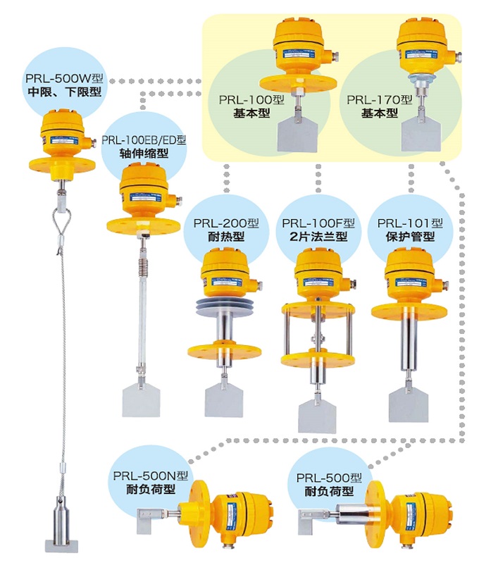 1750256224233146.jpg PRL-100_towa seiden.jpg